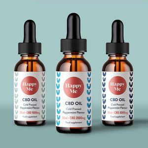 All about CBD