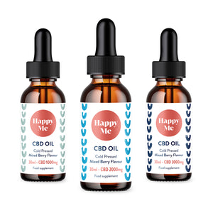 CBD buying guide